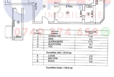 ID 2973 EXCLUSIVITATE - Apartament 2 camere - Strada VICTORIEI - 10