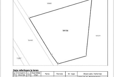 Teren vânzare - 1