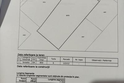 Spațiu comercial, în Nucșoara - 1