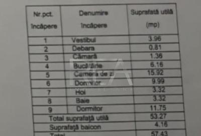 3 camere 2/4, anvelopat-Afi Cotroceni-Orizont - 2