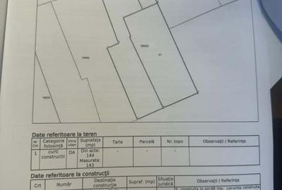 Teren de 179 mp, în Sârbi - 1