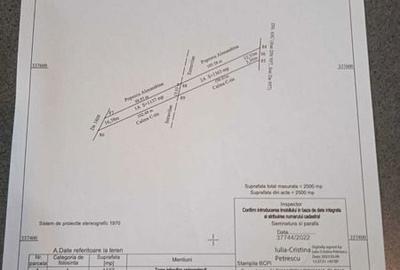 Teren de 1137 mp, în Bulzești - 4