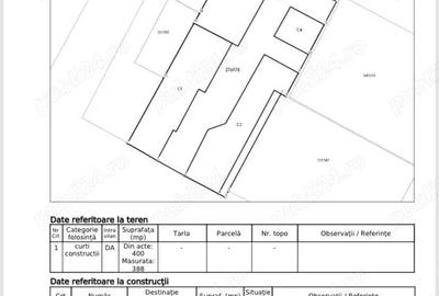 Bucurestii Noi, teren 400 mp,deschidere 14 m - 2