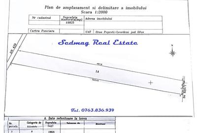 Sos.de Centura-Popesti Leordeni, teren 19825mp - 3