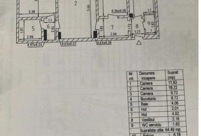 3 camere | renovat 2025 | mobilat & utilat | vedere panoramica | comision 0% - 6