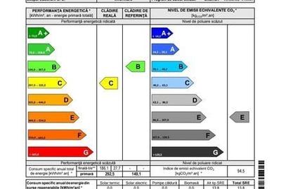 Casă cu 2 camere cu Teren 159 Mp în Giurgiului - 6