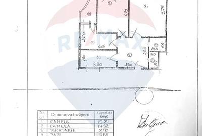 Apartament cu 2 camere de inchiria, situat Bd.Unirii - 3