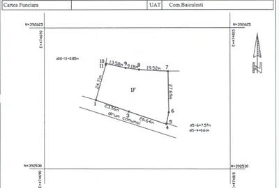 Tutana-Arges, 10min. de A1, 1385mp., desc.50m, asfalt, electricitate, comision 0 - 9