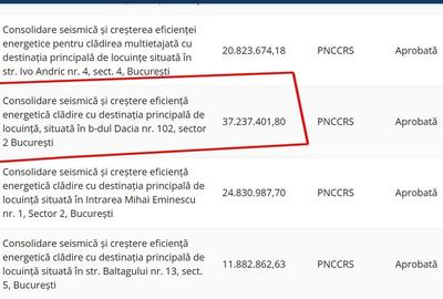 Garsonieră decomandată în Dacia - 10