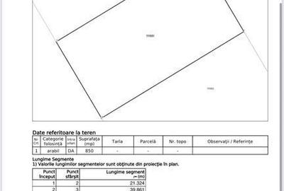 Teren de 850 mp, în Stupini - 1
