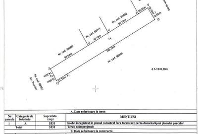 Spațiu comercial, în Moșoaia - 1