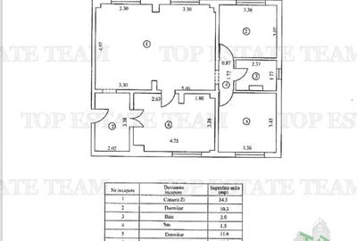 Apartament cu 3 camere semidecomandat, mobilat în Vidin-Progresul - 8