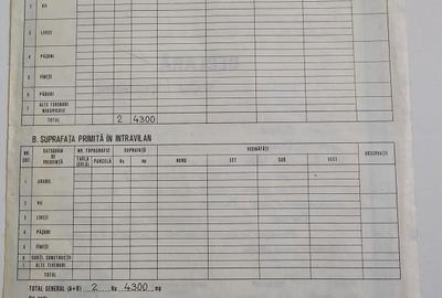 Teren de 89100 mp, în Bunești - 2