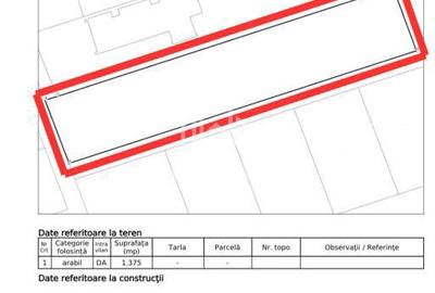 Spațiu comercial, în Micești - 1