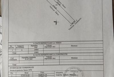 Teren de 111000 mp, în Oltenești - 6