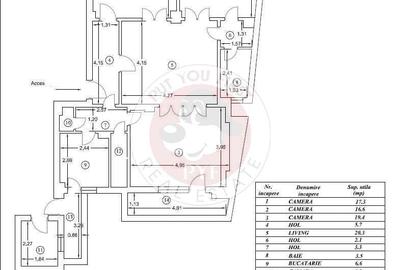 Apartament cu 4 camere decomandat în Cișmigiu - 1