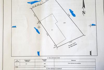 Teren de 200 mp, în Ultracentral