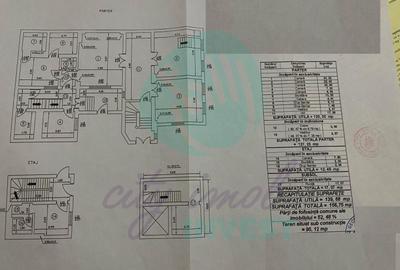 Apartament cu 4 camere semidecomandat în Unirii - 3