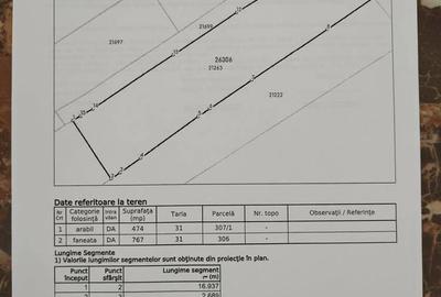 Teren de 1241 mp, în Urleta - 3