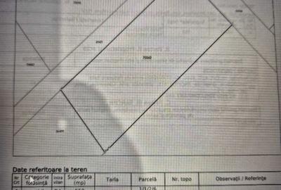 Teren de 553 mp, în Balciu