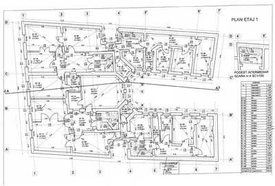 Imobil 2185 mp Centrul Istoric Piata Unirii 500 mp teren vitrina 19 m - 25