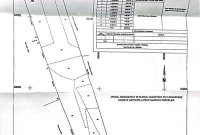 Teren de 500 mp, în Alexandru cel Bun - 6