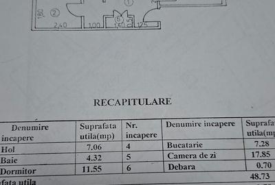 Apartament cu 2 camere decomandat în Central - 7