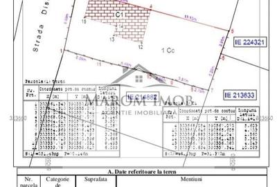 Casă individuală cu 2 camere cu Canalizare în Splaiul Unirii - 5