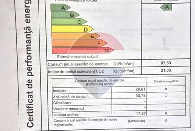 Apartament cu 3 camere decomandat în Sălaj