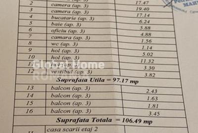 Spatiu birouri - 3 camere | Zona Cismigiu | Et. 2 - Cladire Interbelica | 107 MP - 9