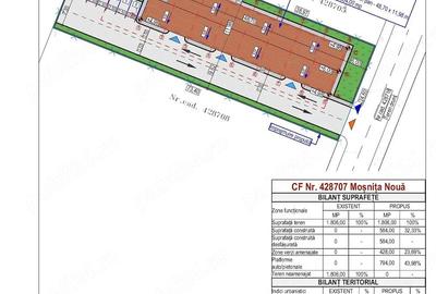 Spațiu comercial, de 601 mp, în Moșnița Veche - 4