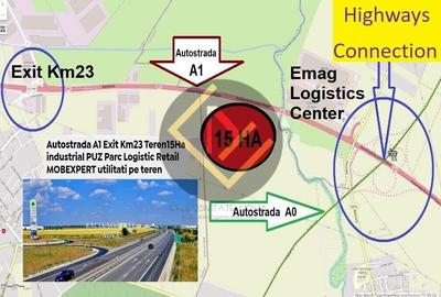 Teren Construcții intravilan de 100000 mp, în Bolintin-Deal - 14