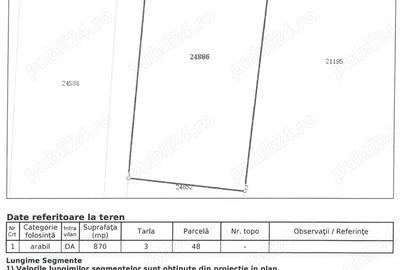 Teren de 870 mp, în Buda - 1