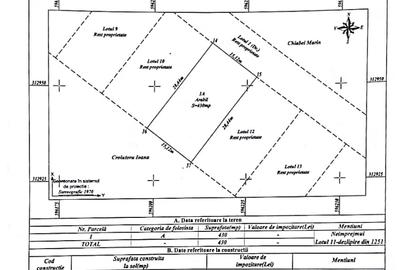 Berceni oferta investitie teren intravilan 430 mp 1,8 km centru Berceni oferta investitie teren intravilan 430 mp 1,8 km centru - 6