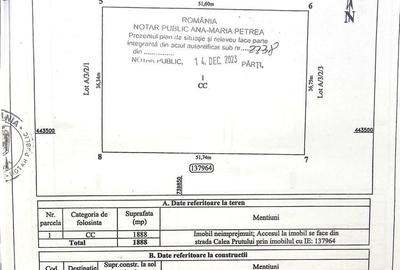 De inchiriat Teren intravilan 2.077 mp, stradal z... - 3