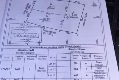 Teren de 1448 mp, în Vadu - 1