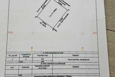 Teren intravilan de 500 mp, în Berceni - 4