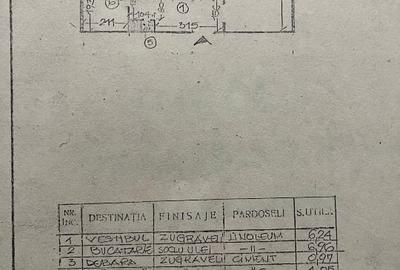 Apartament cu 2 camere decomandat în Berceni - 6