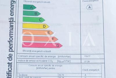 OX658 Girocului, Etaj Intermediar, Centrala Proprie - 10