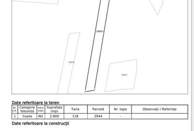 Spațiu comercial, în Feleacu - 4