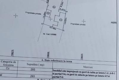 Teren Construcții intravilan de 293 mp, în Piața Centrală