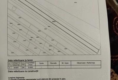Vand teren intravilan in Vere?ti - 2