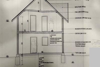 Vanzare casa P+M+Pod construita in 2009 in Breaza Prahova teren plat, totul nou Vanzare casa P+M+Pod construita in 2009 in Breaza Prahova teren plat, totul nou - 35