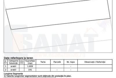 Spațiu comercial, în Șura Mare - 5