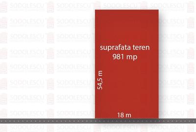 TEREN 981MP  DUMBRAVITA  - LANGA IKEA - 2