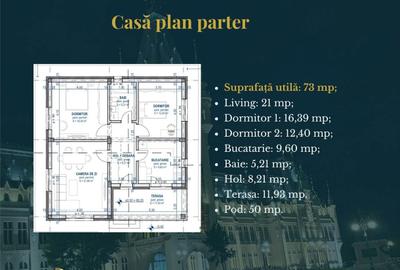 Casă cu 3 camere cu Teren 400 Mp în Ciurea - 3