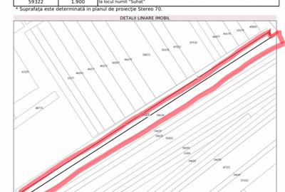 Teren Construcții intravilan de 5030 mp, în Central - 1