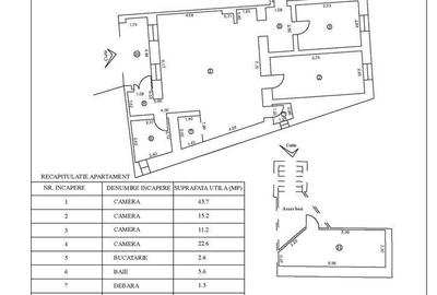 Apartament cu 4 camere semidecomandat în Ultracentral - 1