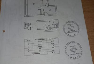 Apartament 2 camere | Cismigiu | Centrul Vechi | - 4