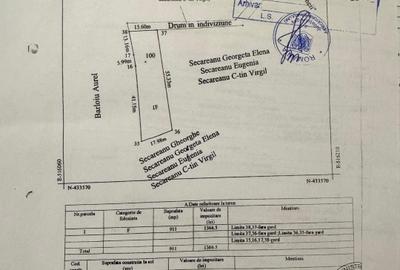 Teren Construcții intravilan de 911 mp, în Podu Dâmboviței - 8